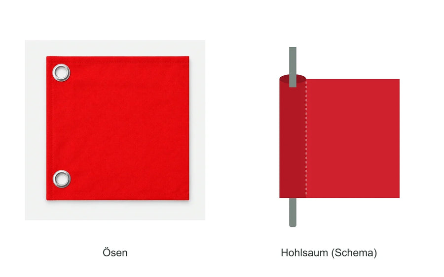 Links eine Nahaufnahme von Ösen, rechts ein schematischer Hohlsaum mit einer Stange
