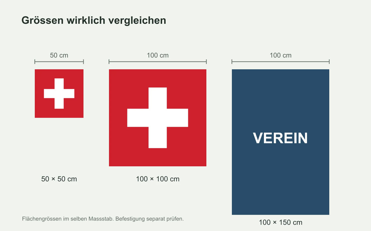 Massstäblicher Vergleich von 50 × 50, 100 × 100 und 100 × 150 Zentimetern
